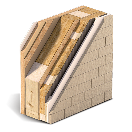 Parete Mega-Wand ventilata in pietra